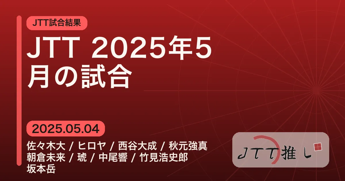JTT 2025年5月の試合
