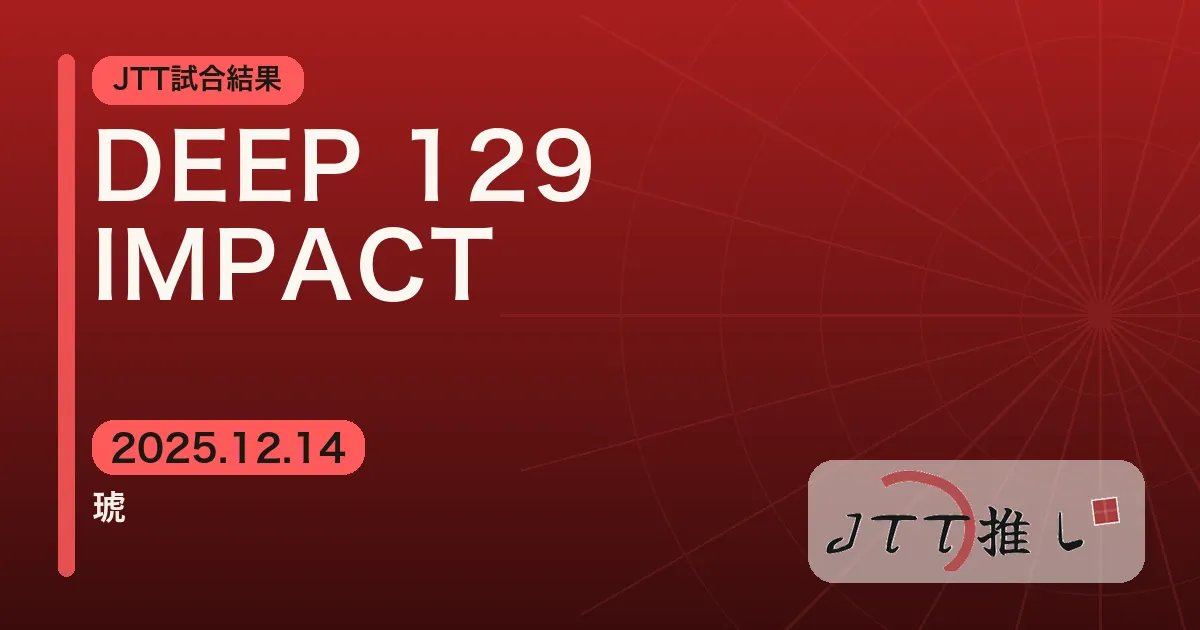 【試合結果】DEEP 129 IMPACT｜JTT参戦選手 試合結果まとめ