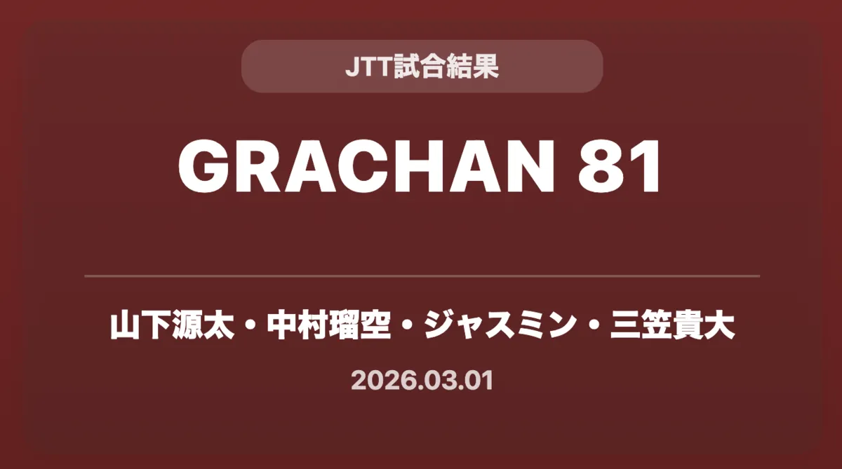 記事「【試合結果】GRACHAN81 | JTT参戦選手 試合結果まとめ」のアイキャッチ画像