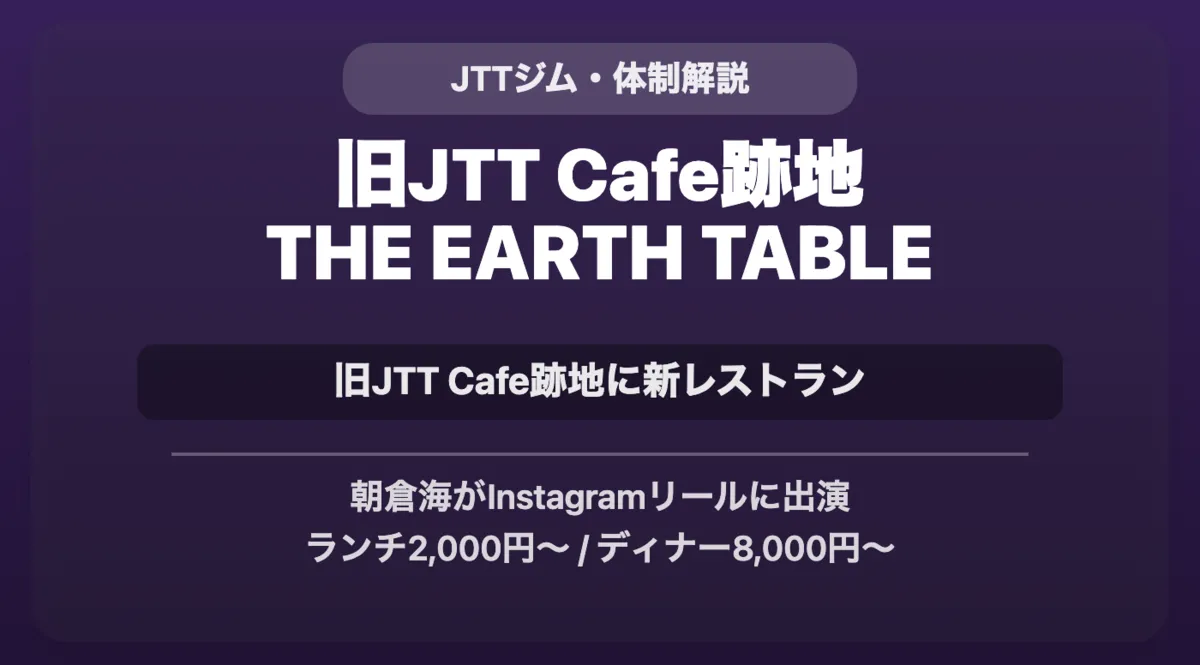 記事「旧JTT Cafeは「レストラン The Earth Table」へ」のアイキャッチ画像