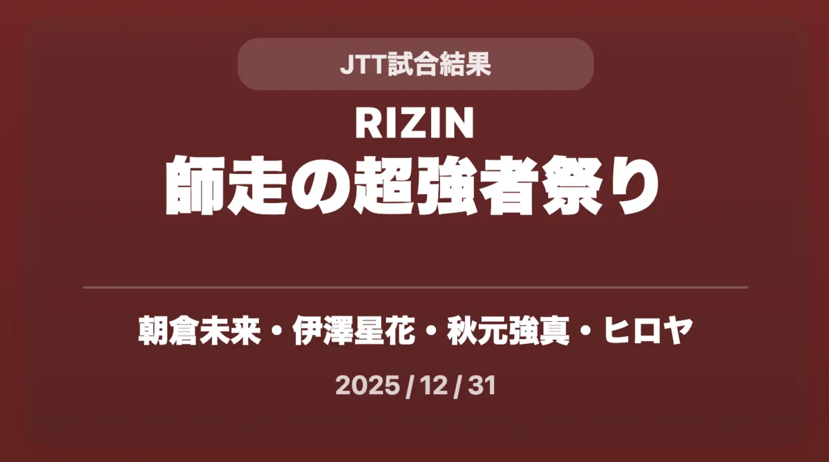 記事「【試合結果】RIZIN師走の超強者祭り｜JTT参戦選手まとめ」のアイキャッチ画像